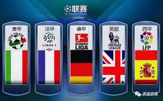 回顾过往辉